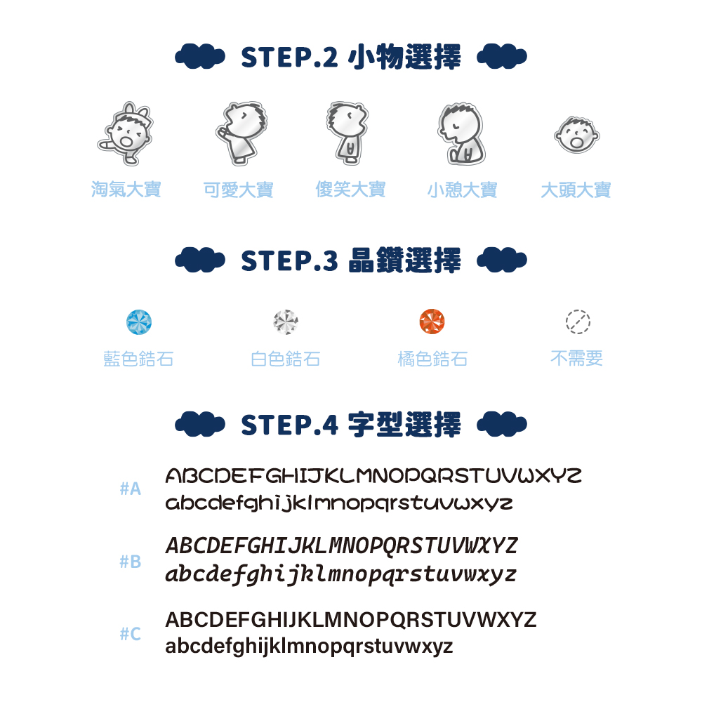 Minna No Tabo 客製手鍊吊飾造型、晶鑽顏色及字型選擇圖