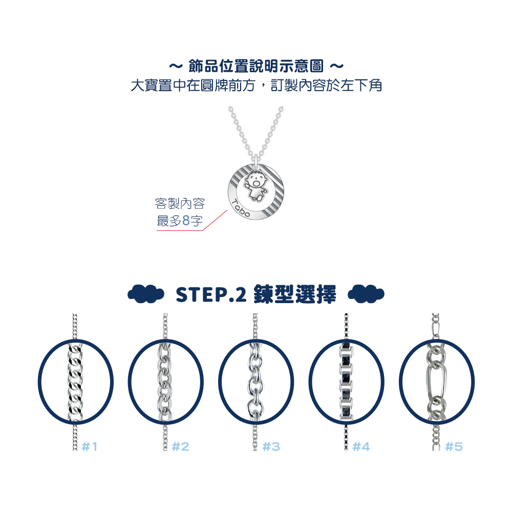 Minna No Tabo 客製項鍊鍊型與刻字位置說明圖