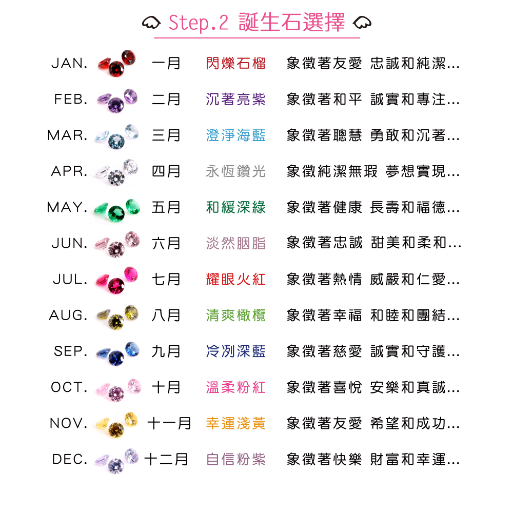 美樂蒂誕生石耳環12月份生日石寓意介紹圖