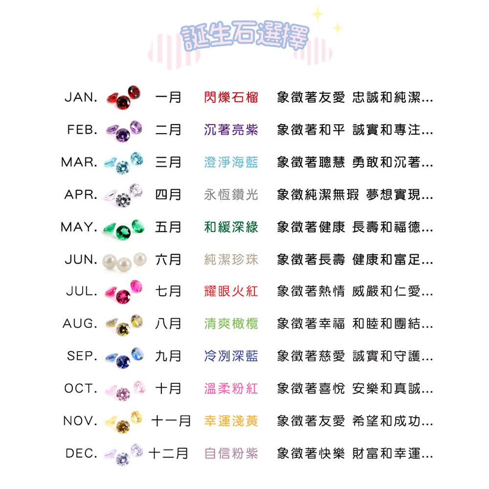 12 個月份誕生石選擇,大耳狗 Cinnamoroll Baby Ring 可依出生月份搭配專屬幸運寶石。