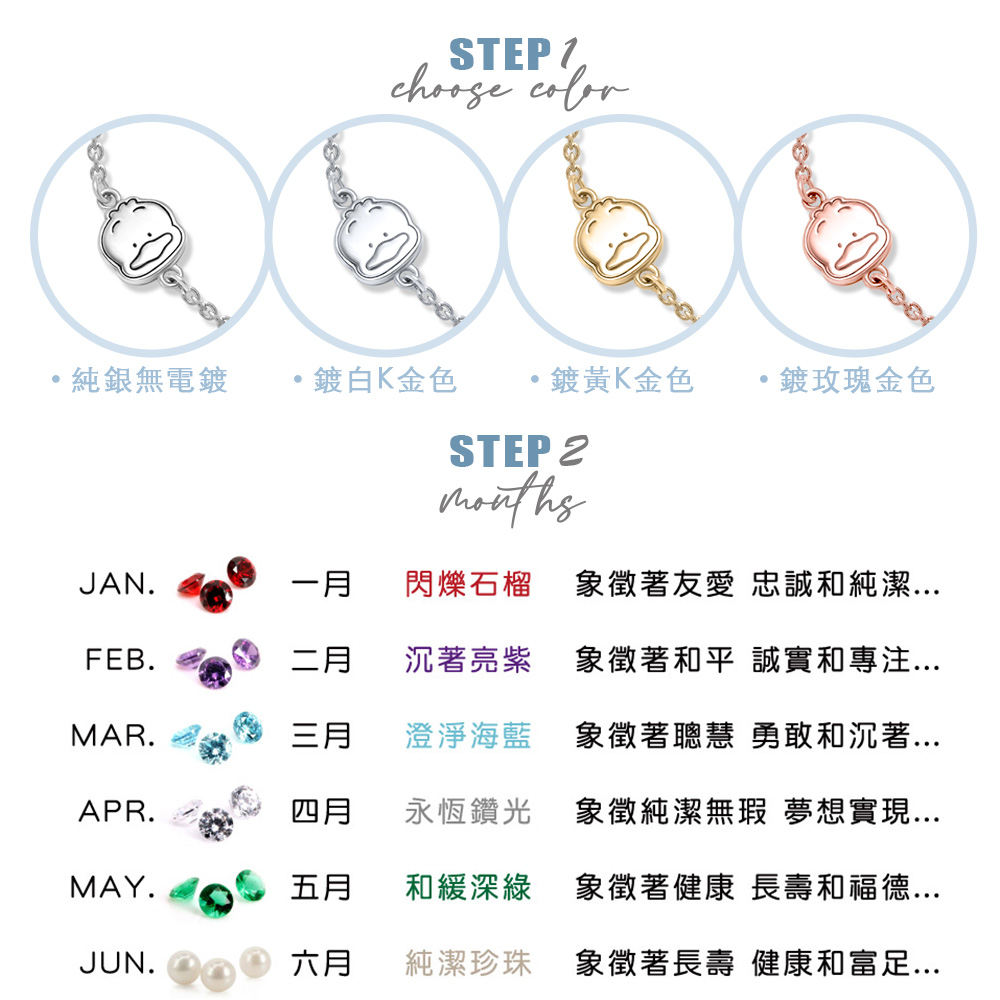 貝克鴨Pekkle誕生石系列 一月至六月誕生石象徵意義與顏色介紹