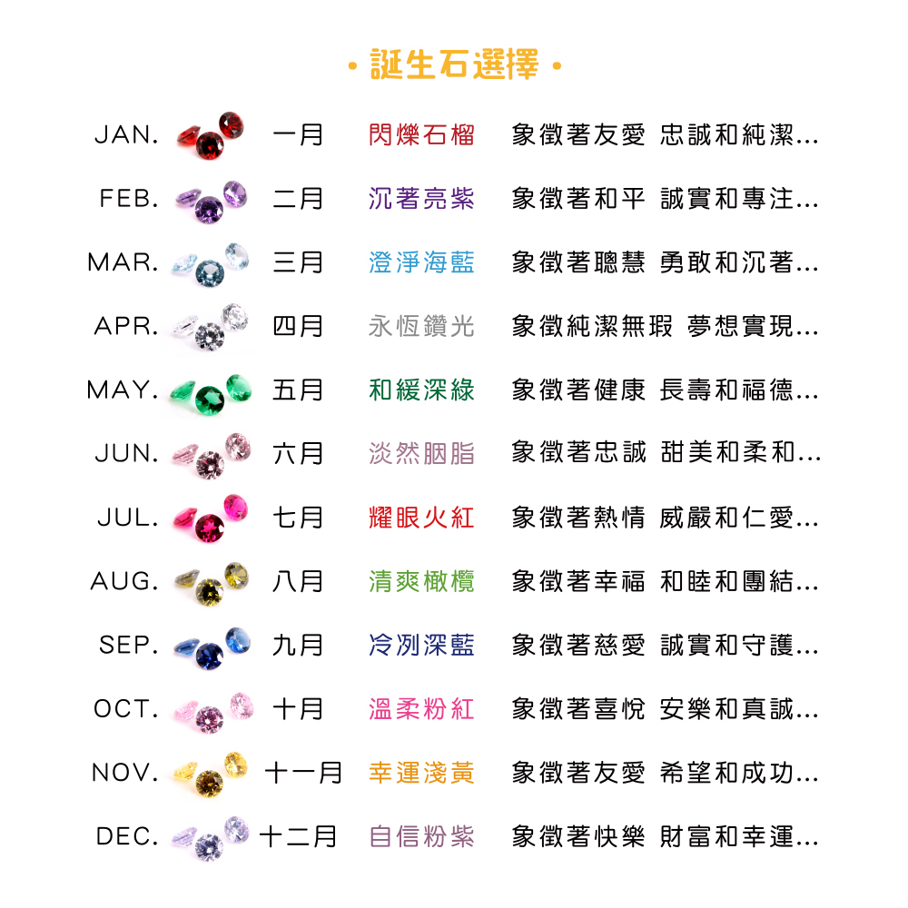 蛋黃哥項鍊12月份誕生石色選擇表,提供一月至十二月不同寶石顏色與寓意。