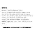 全新 Lenovo 原廠 20V 2.25A 變壓器 45W 聯想 ADL45WCE 4.0mm-1.7mm 細頭 IdeaPad 100 310 Yoga 510 710_2 全新 Lenovo 原廠 20V 2.25A 變壓器 45W 聯想 ADL45WCE 4.0mm-1.7mm 細頭 IdeaPad 100 310 Yoga 510 710_2