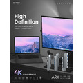 【ONPRO】 ARK05 Type-C HUB 5合1 USB 擴充 多功能 MacBook hub 集線器 隨插隨用 HDMI 4K 高清 影像輸出 讀卡機_9 【ONPRO】 ARK05 Type-C HUB 5合1 USB 擴充 多功能 MacBook hub 集線器 隨插隨用 HDMI 4K 高清 影像輸出 讀卡機_9