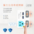 【POWER BULL】旗艦款 PB-863U USB 充電器 2P+3P 節能 多功能 電源插座 壁插 分接插座 擴充插座 轉接插頭 雙控開關 插座 分接式插座 轉接插頭 多孔壁插 分接器_2 【POWER BULL】旗艦款 PB-863U USB 充電器 2P+3P 節能 多功能 電源插座 壁插 分接插座 擴充插座 轉接插頭 雙控開關 插座 分接式插座 轉接插頭 多孔壁插 分接器_2