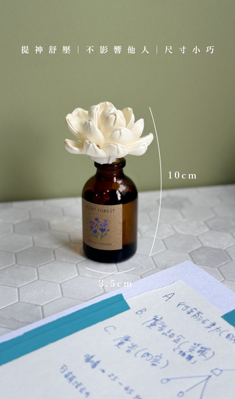 香氛森林優惠禮盒-吸吸花補充瓶禮盒-體積小巧、不影響他人、味道多樣、提神舒壓 生日禮 喬遷裡 滿月禮