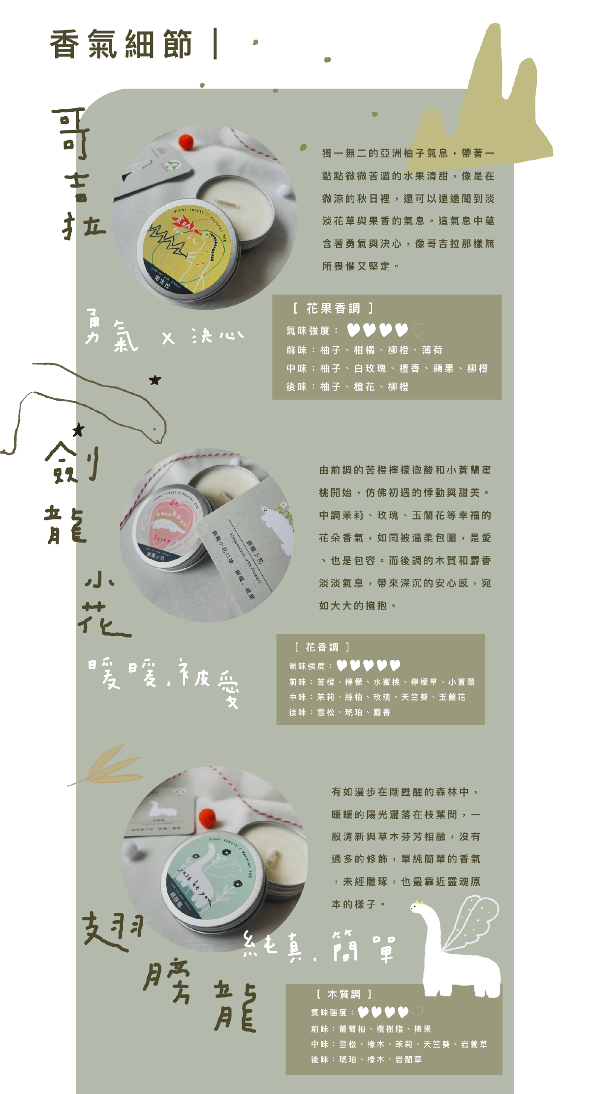 SCENT FOREST 香氛森林 - 馬卡龍腳趾聯名款4+1香氛系列禮盒-氣味介紹