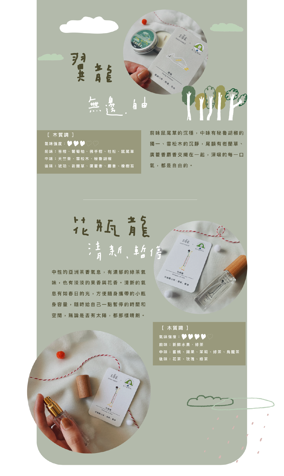 SCENT FOREST 香氛森林 - 馬卡龍腳趾聯名款4+1香氛系列禮盒-氣味介紹