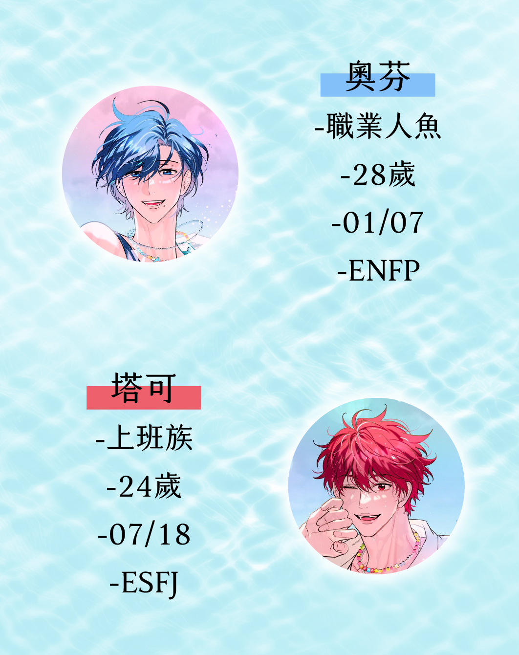 SCENT FOREST 香氛森林 週五失戀聯盟 全新聯名 角色專屬香氛噴霧