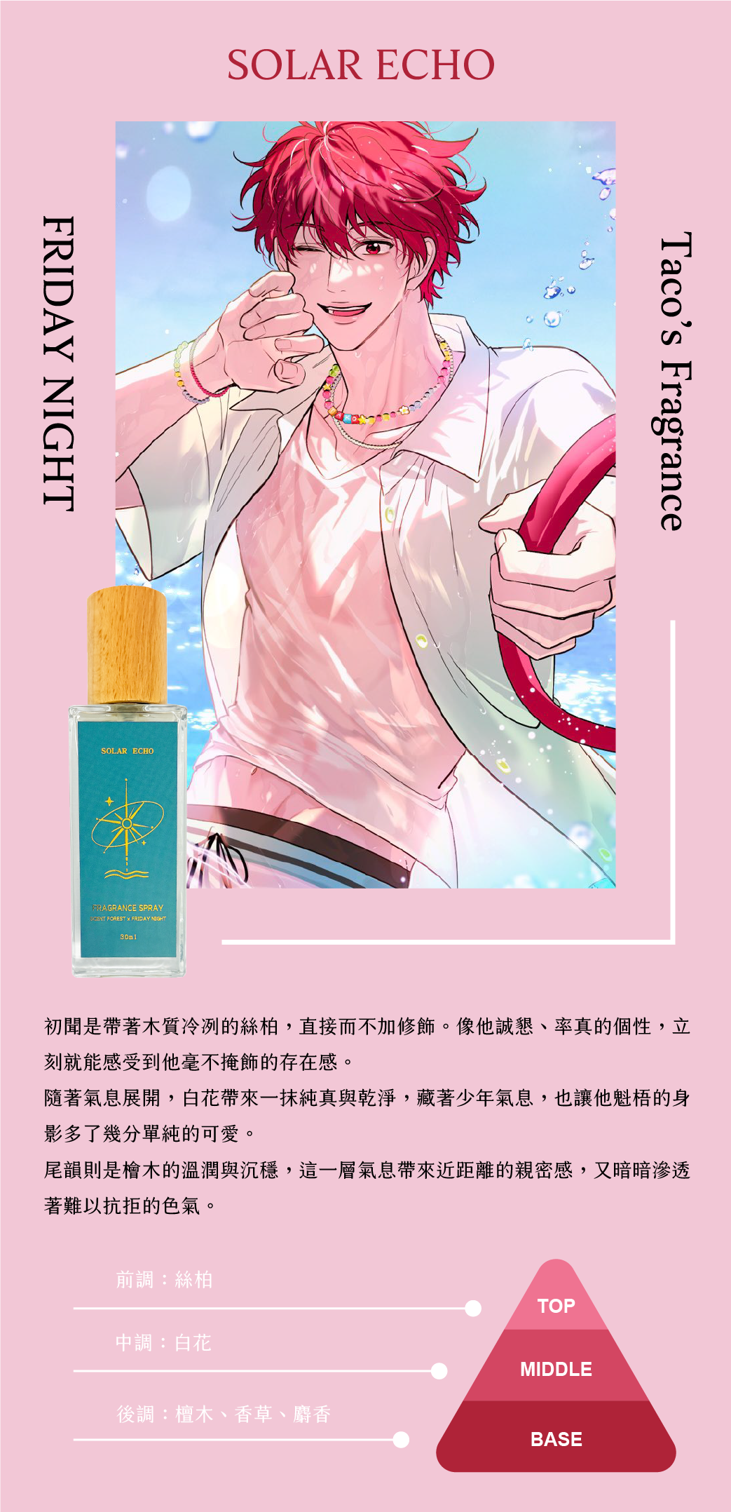 SCENT FOREST 香氛森林 週五失戀聯盟 全新聯名 角色專屬香氛噴霧