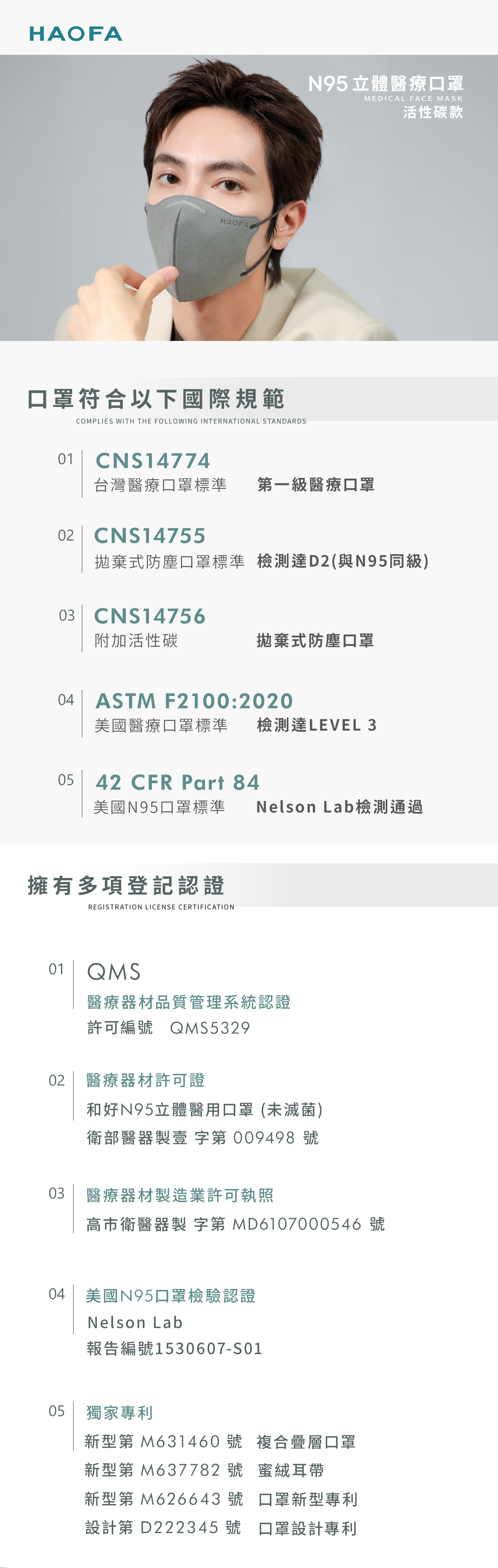 通過台灣醫療口罩標準 第一級醫療口罩