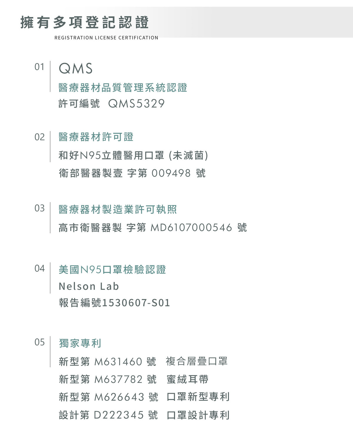 擁有多項登記認證 QMS5329 美國N95口罩檢驗認證