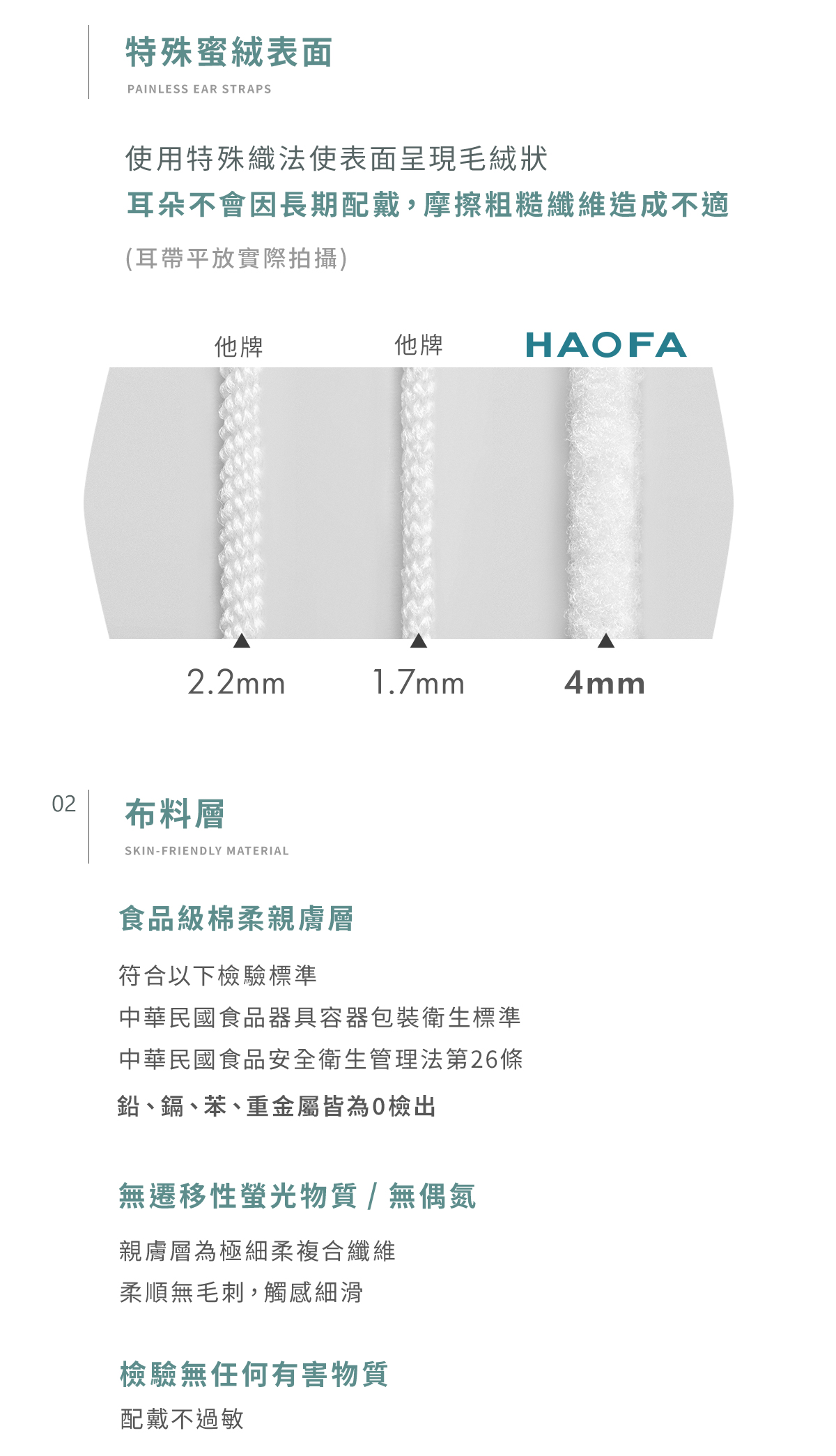 特殊蜜絨耳帶 三倍拉伸力 久戴耳朵也不會痛