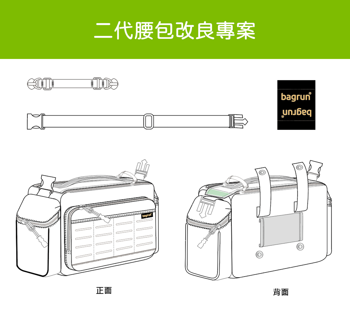 男用腰包推薦,二代 Molle 系統多用途腰包