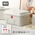 【日本霜山】手提式多功能收納箱/醫藥箱/工具箱(附分類貼紙)-多色可選_2 【日本霜山】手提式多功能收納箱/醫藥箱/工具箱(附分類貼紙)-多色可選_2