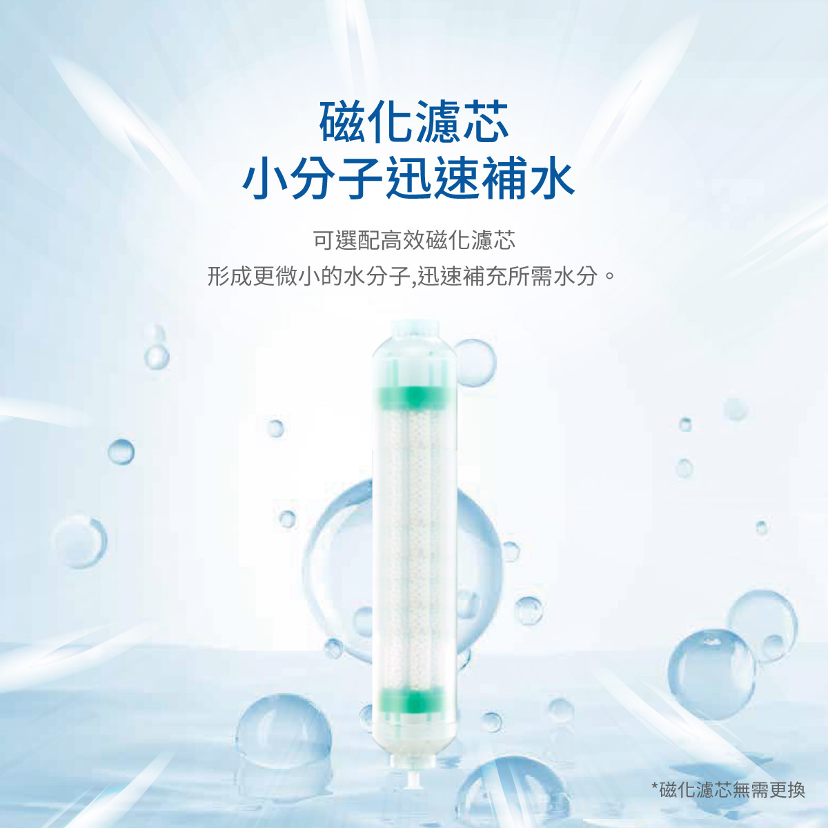 磁化濾芯