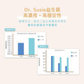 【JP嚴選-捷仕特】Dr.Susie 益生菌/30入_1 【JP嚴選-捷仕特】Dr.Susie 益生菌/30入_1