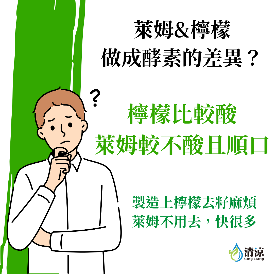 含糖檸檬酵素-常見實做Q1/解答