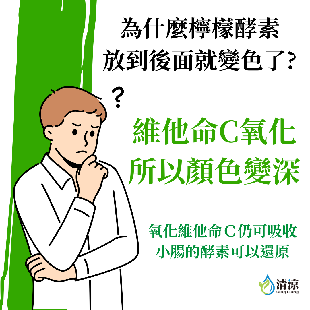 含糖檸檬酵素-常見實做Q3/解答