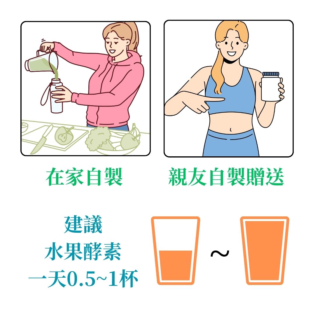喝自製或親友贈送的水果酵素,建議頂多1天1杯