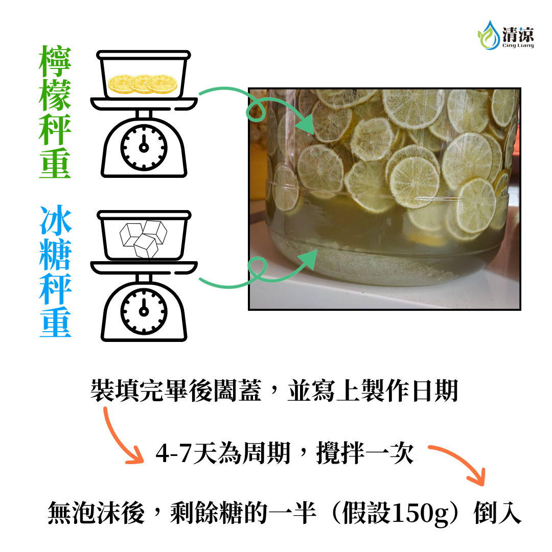 無糖檸檬酵素-秤量與攪拌步驟圖例-1