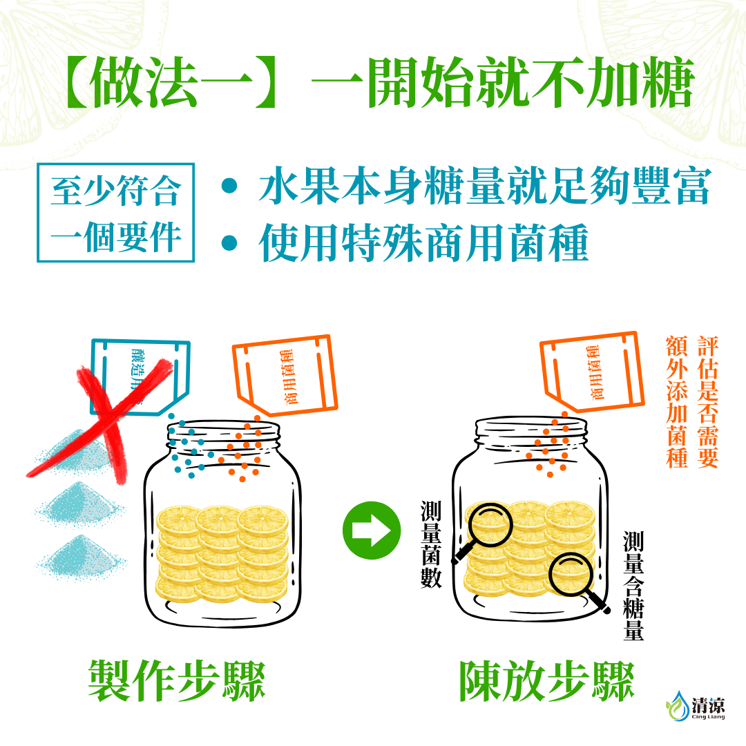 無糖檸檬酵素做法一