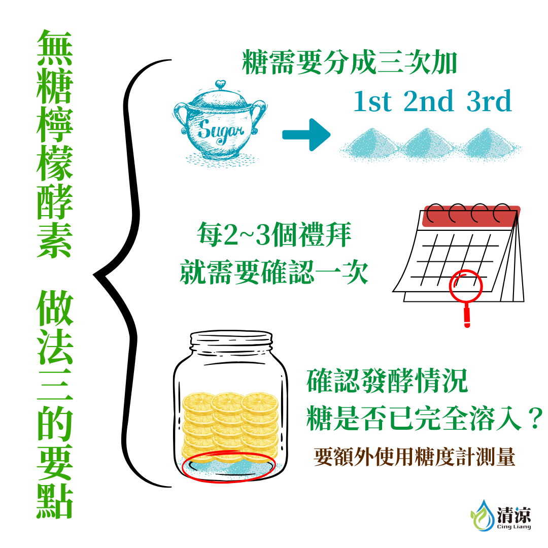 無糖檸檬酵素做法三的要點