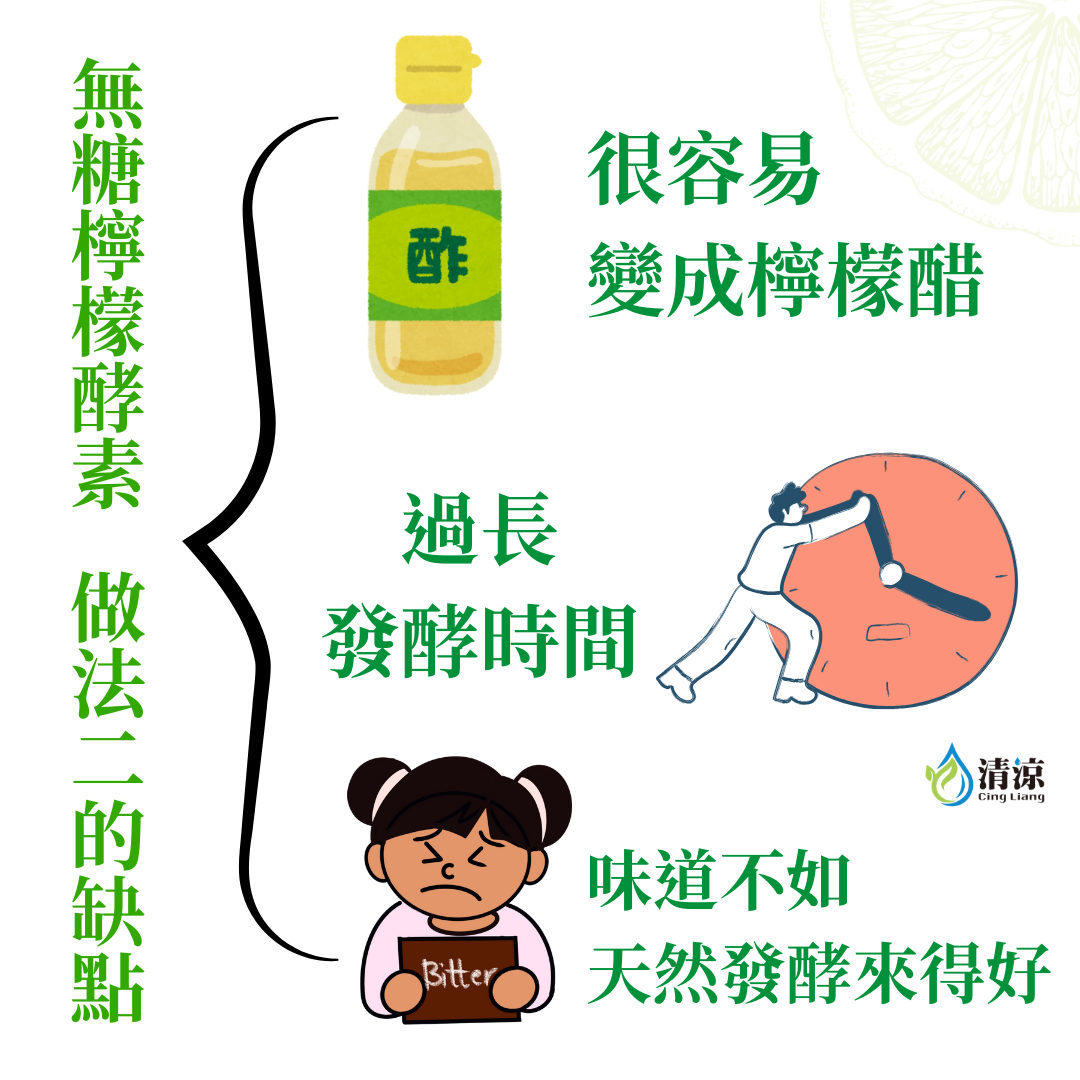 無糖檸檬酵素做法二的缺點