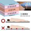 5cm馬賽克日式舒適透氣雙人床墊_2 5cm馬賽克日式舒適透氣雙人床墊_2