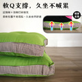 胖胖甜心冬夏兩用記憶坐墊_2 胖胖甜心冬夏兩用記憶坐墊_2