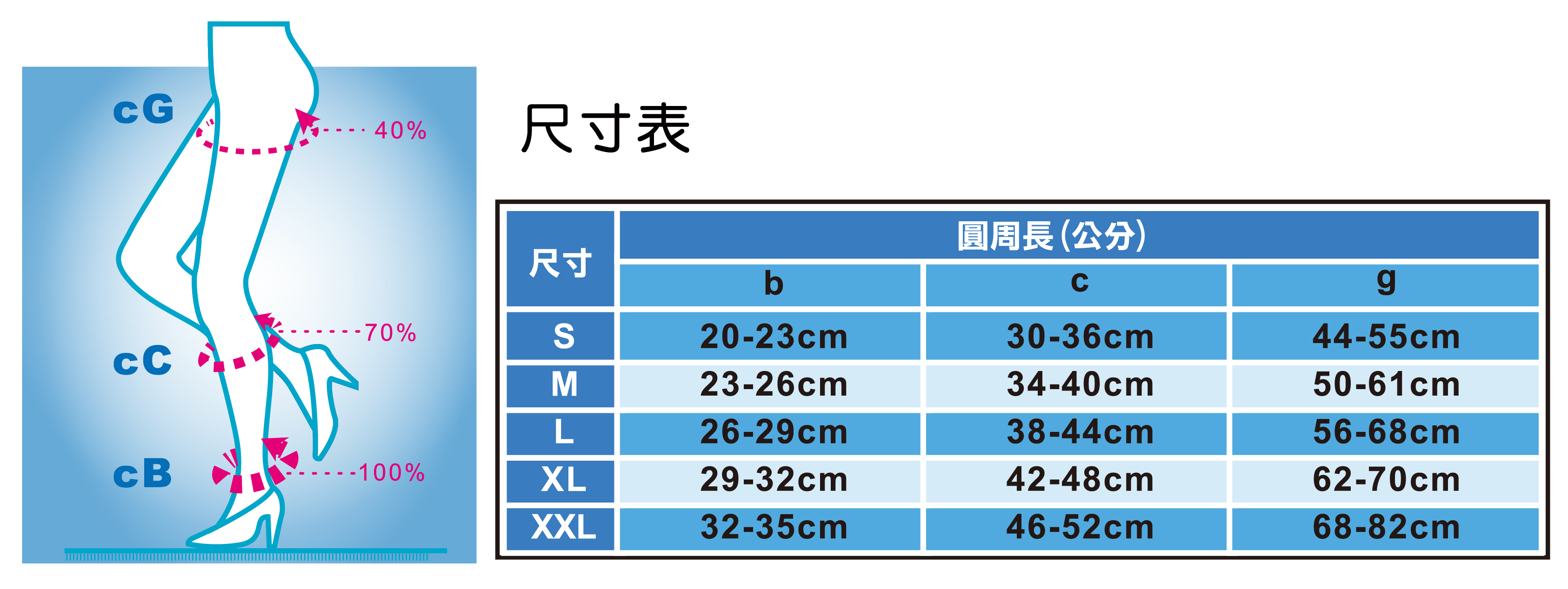 愛民彈性襪尺寸表