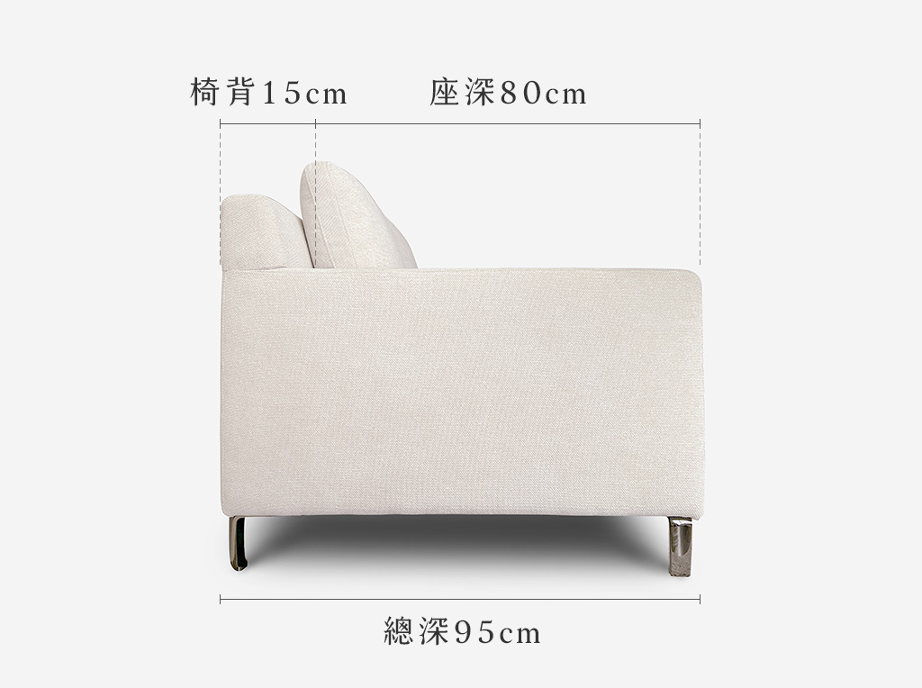 艾倫沙發輕薄椅背 艾倫沙發側面角度,展示椅背厚度