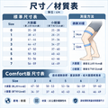 【Bauerfeind保爾範】第八代止滑型新膝寧Comfort上腿圍加大款 GenuTrain®with Silicone band_5 【Bauerfeind保爾範】第八代止滑型新膝寧Comfort上腿圍加大款 GenuTrain®with Silicone band_5