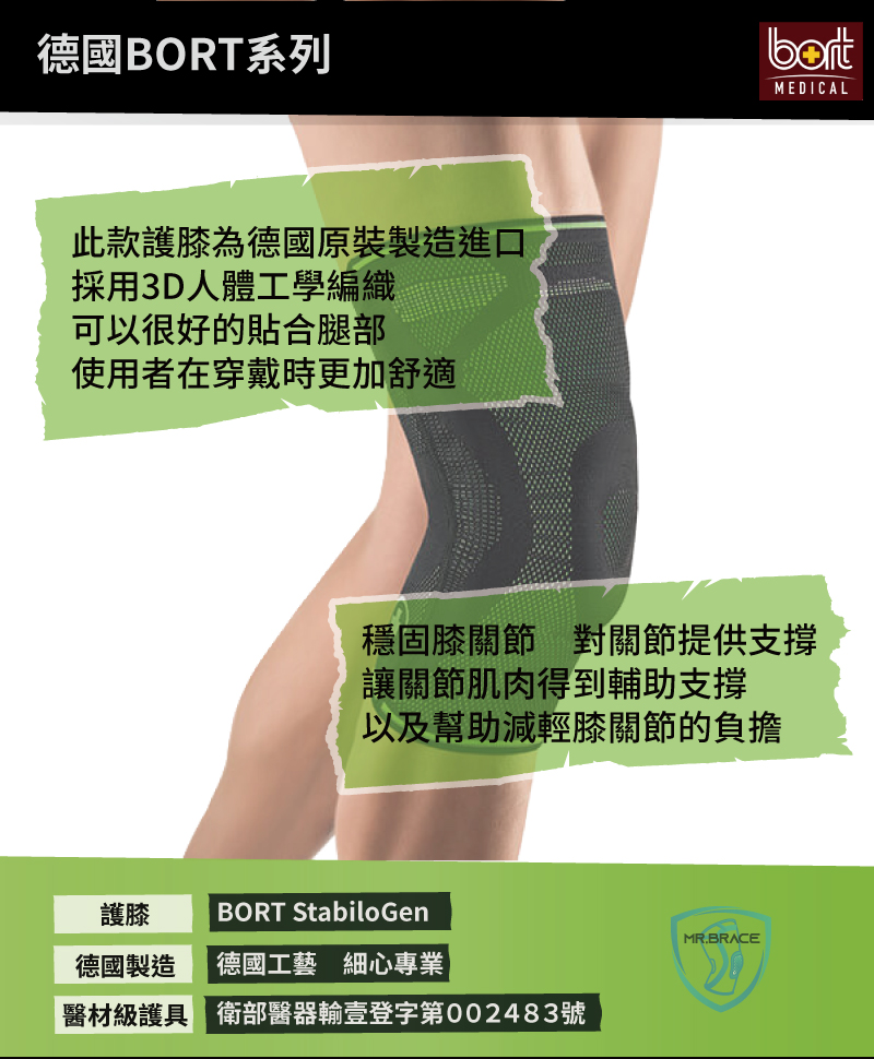 德製3D高機能護膝 推薦
