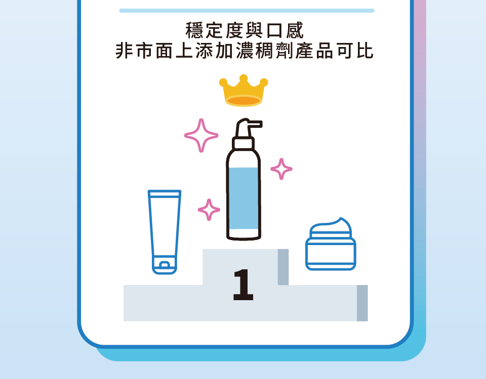 寵物潔牙,寵物口腔,潔牙凝露,穩定度,濃稠劑產品