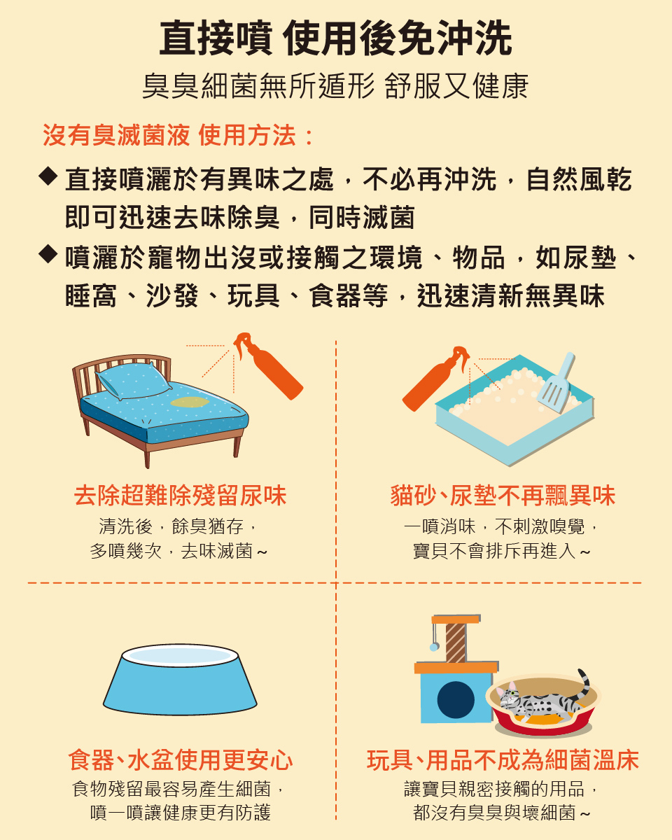 貓心肝,沒有臭滅菌液,除臭滅菌,寵物除臭,直接噴,使用後免沖洗,臭臭細菌無所遁形,使用方法,清新無味
