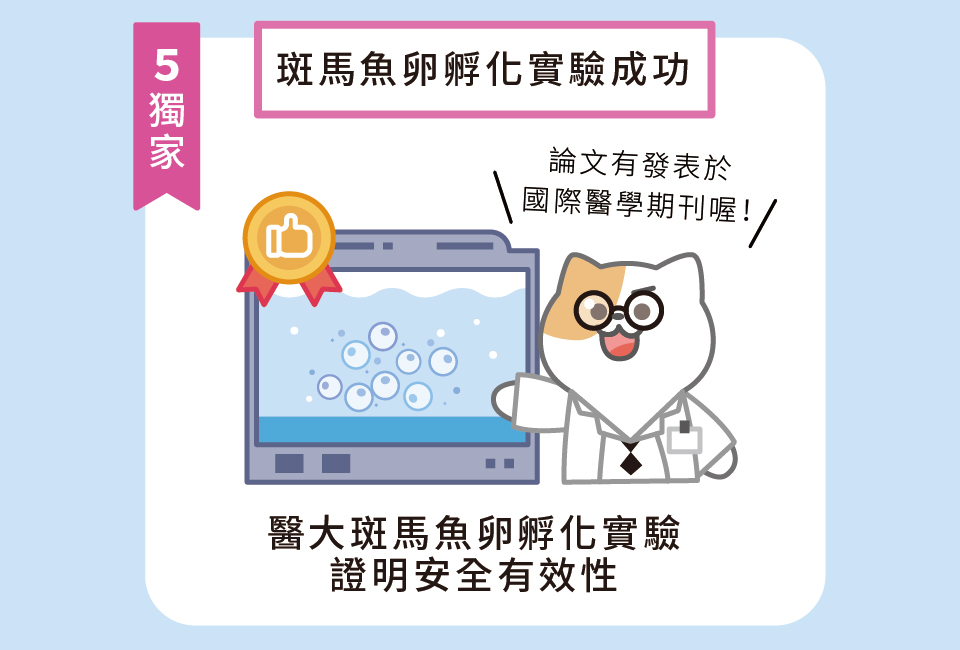 寵物潔牙,寵物口腔,潔牙凝露,實驗,醫大斑馬魚卵孵化實驗,安全有效