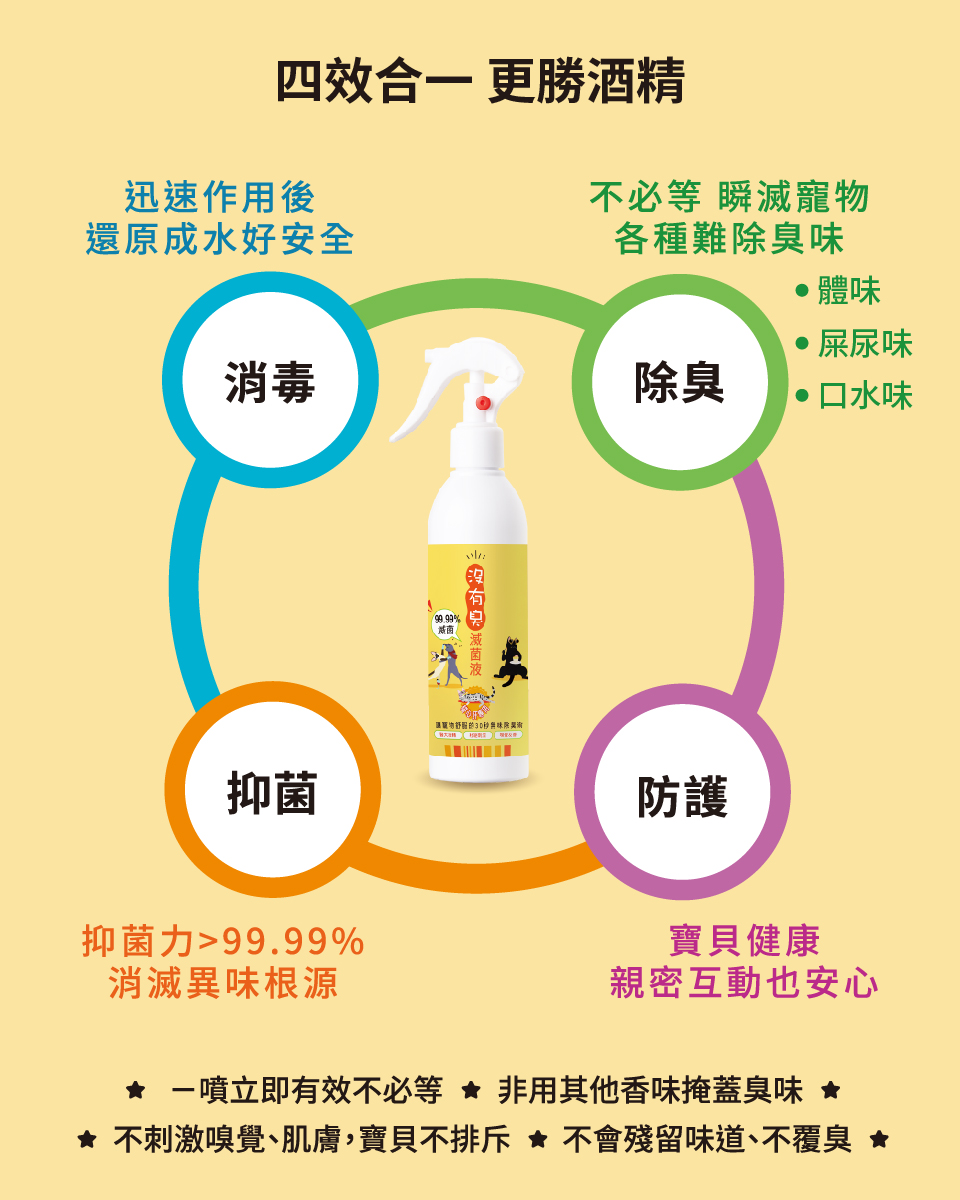 貓心肝,沒有臭滅菌液,除臭滅菌,寵物除臭,四效合一,不只是除臭,用無味擊退體味,屎尿味,異味