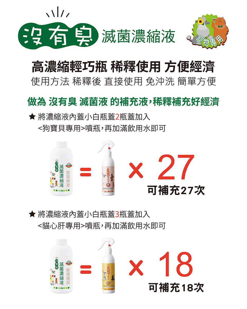 貓心肝,沒有臭滅菌液,除臭滅菌,寵物除臭,滅菌濃縮液,高濃縮輕巧瓶,稀釋使用,方便經濟
