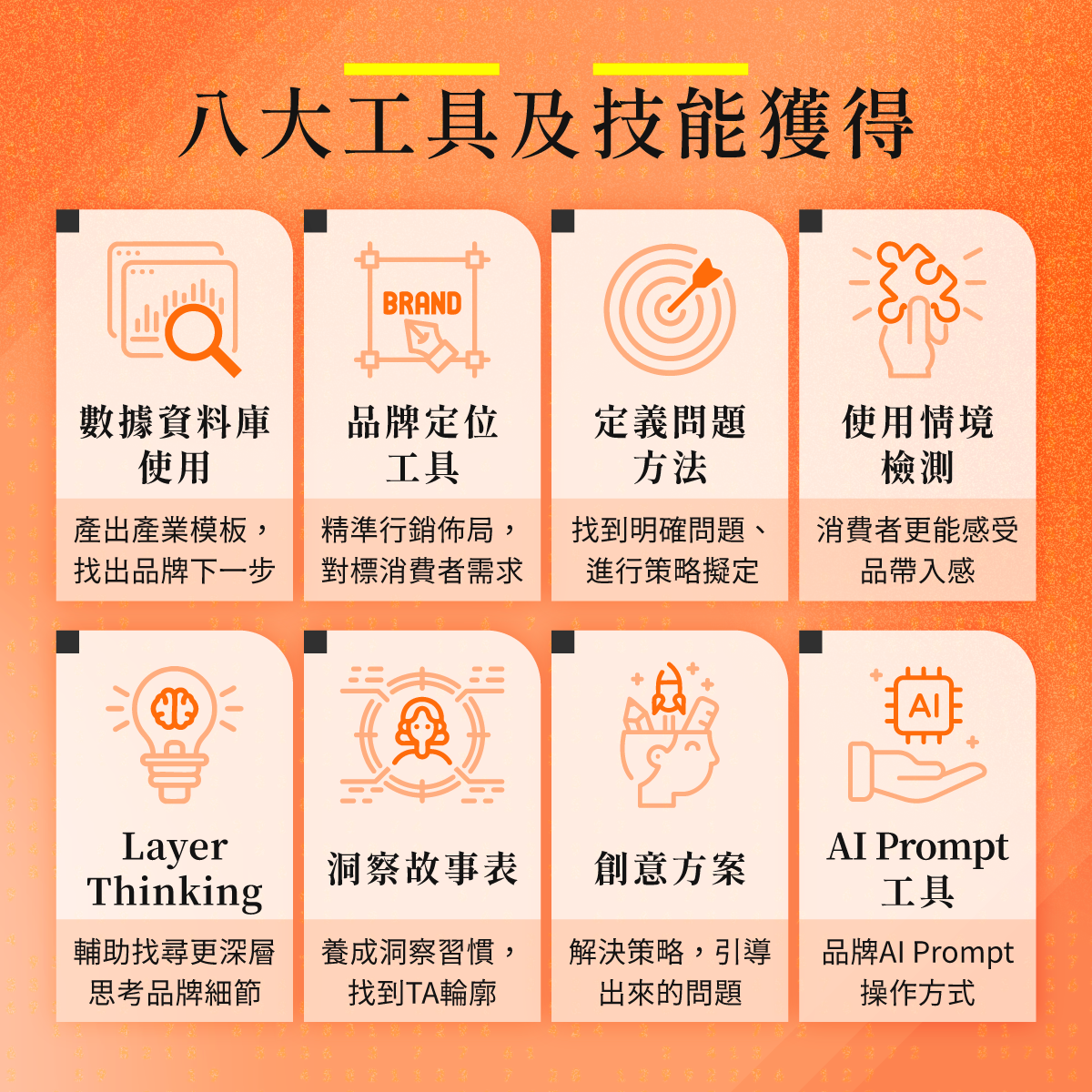 品牌實戰學程八大工具及技能獲得