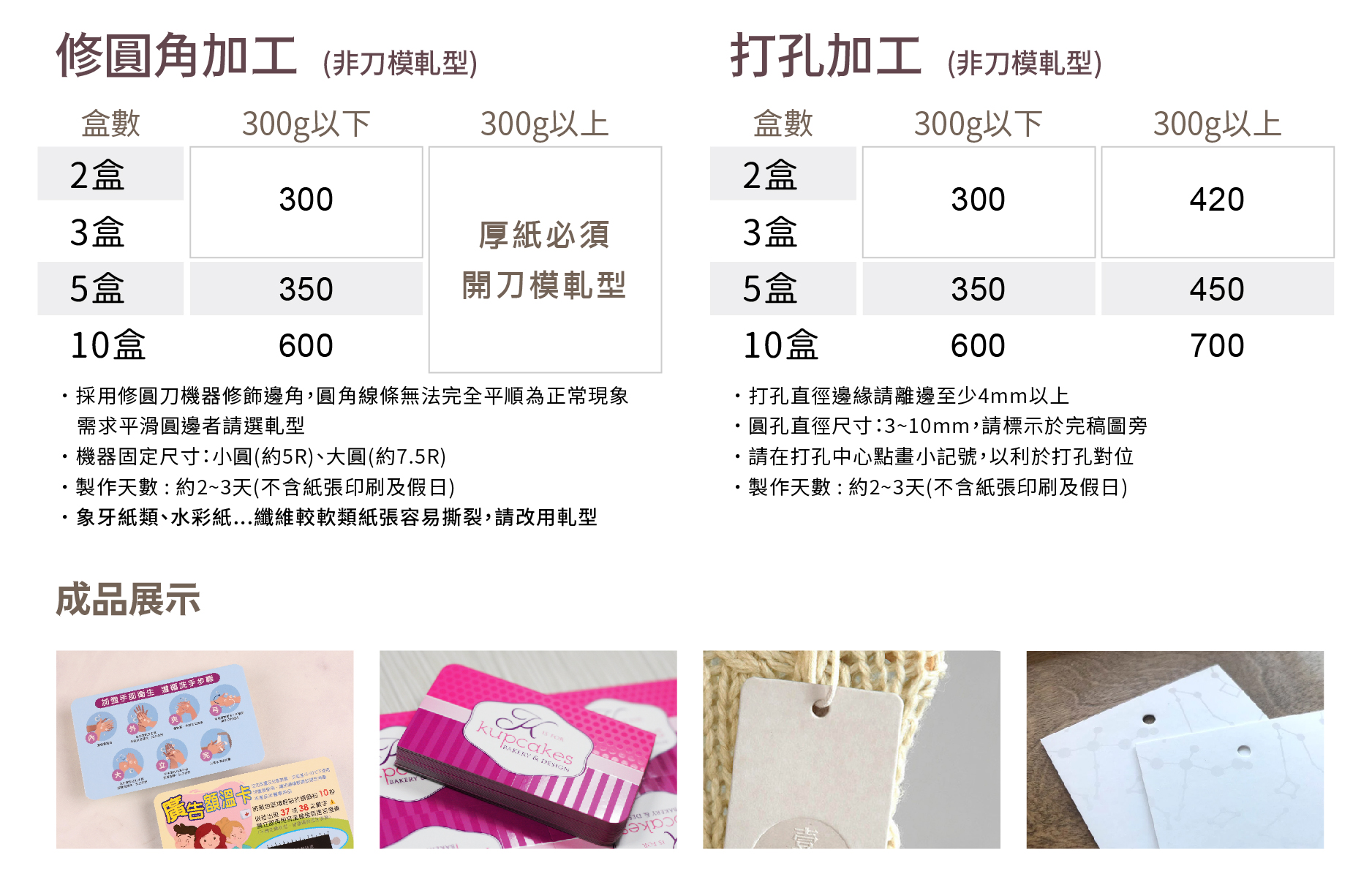 將紙張四邊的銳角削成圓角,適合少量製作的厚卡,當有大量印製需求時,建議利用刀模版型製作。常用於企業、學校、社團、活動、店家VIP卡、貴賓卡、學生證、工作證等各式的識別證打樣製作。