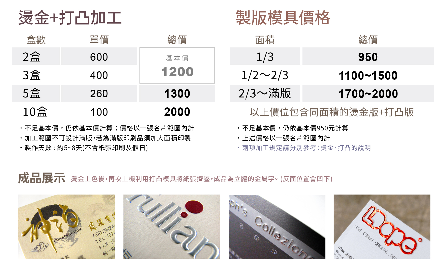 將紙張沖擊出浮雕狀圖文的加工方法。 利用凹+凸兩片金屬模具在紙面上加壓,使名片上設計的圖形產生立體浮雕效果,打凸加工後紙張為一面凸出,另一面凹下的雙面效果。打凸名片設計適合用在LGOG、公司名稱、裝飾底紋,在紙張表面營造3D立體的感覺。 打凸加工分為1.無色打凸(立體浮雕) 2.有色打凸,有色打凸需要配合原來紙張上的印刷、燙金位置,對位成品可能存在加工誤差、錯位;使用有色打凸加工建議內容不要太小,有一定的面積立體效果才會比較好;成品雙面凹凸有致、富有層次感,享受無論是手感或視覺效果的優秀體驗。