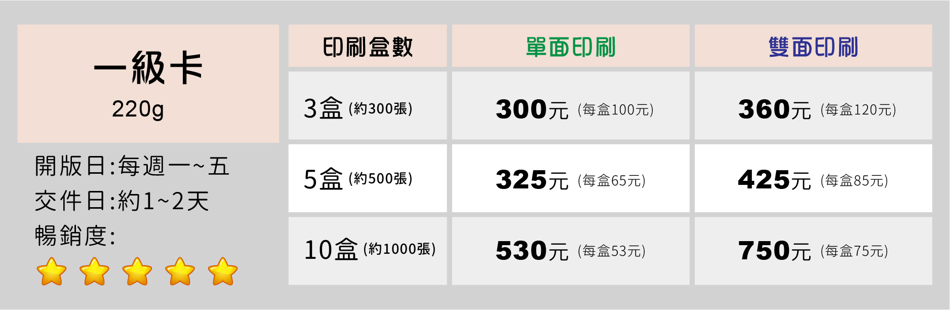 設計名片,名片設計,客製化,名片,客製化名片,平面視覺,特殊材質名片,雷雕名片,凸名片,做名片,美術紙,印名片,名片規格,名片加工,特別的名片,特殊名片,高雄設計師,高雄設計推薦,设计名片,美术纸,高級名片,平面视觉,设计推荐,名片规格,美術紙,細紋紙,紋路紙