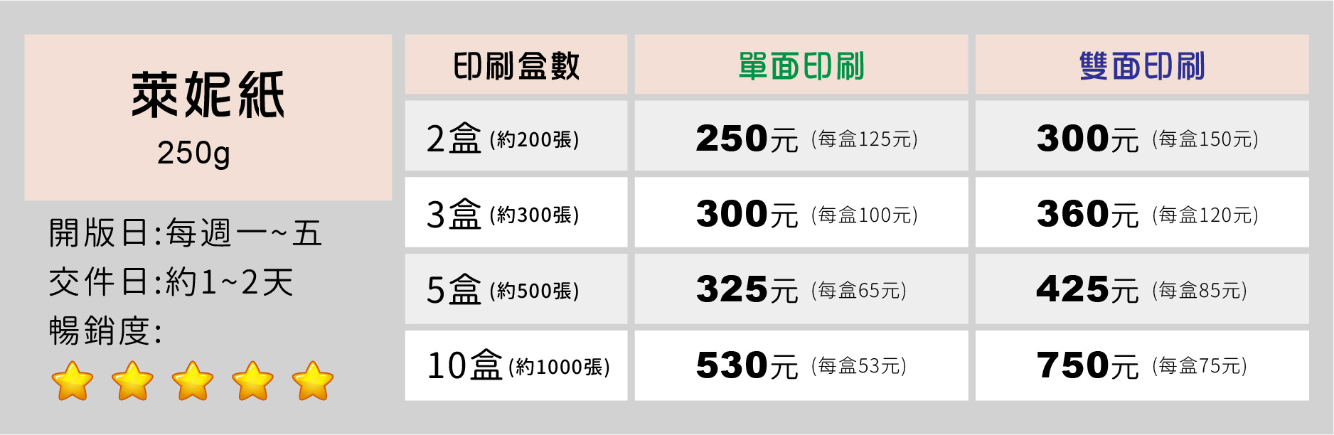 一級卡,象牙紙,萊妮紙,安格紙,超級合成卡,細紋紙,頂級卡,雙面亮膜,雙面霧膜,局部上光,頂級雙面局部上光,頂級卡雙霧,磨砂卡,絲絨卡,絲絨局部上光,星幻紙,頂級象牙紙,炫光紙,爵士紙,柳葉紙,細波紙,永采紙,瑞典一級卡,奇幻紙,棉絮紙,水彩紙,雅紋紙,美白儷紋紙,立體銀,銀箔卡,鑽石卡,立體彩鑽雙局,立體浮金,立體浮銀,立體彩鑽雙局,VIP卡,貴賓卡,信用卡,厚卡