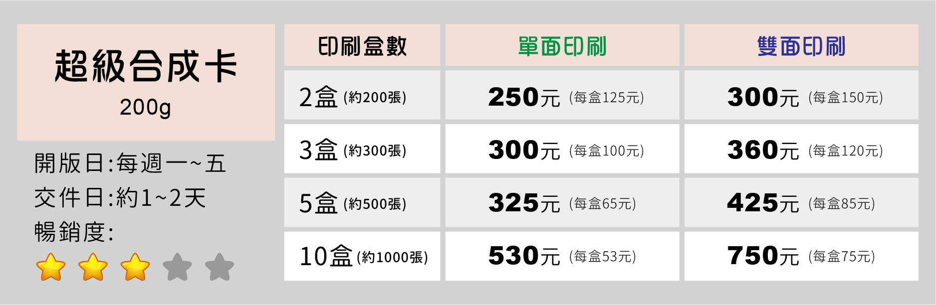 設計名片,名片設計,客製化,名片,客製化名片,平面視覺,特殊材質名片,雷雕名片,凸名片,做名片,美術紙,印名片,名片規格,名片加工,特別的名片,特殊名片,高雄設計師,高雄設計推薦,设计名片,美术纸,高級名片,平面视觉,设计推荐,名片规格,安格紙,紋路紙