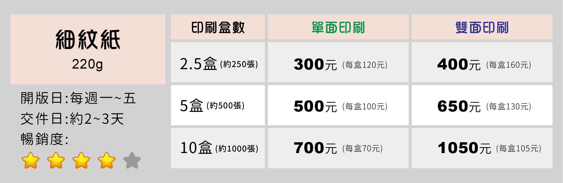 設計名片,名片設計,客製化,名片,客製化名片,平面視覺,特殊材質名片,雷雕名片,凸名片,做名片,美術紙,印名片,名片規格,名片加工,特別的名片,特殊名片,高雄設計師,高雄設計推薦,设计名片,美术纸,高級名片,平面视觉,设计推荐,名片规格