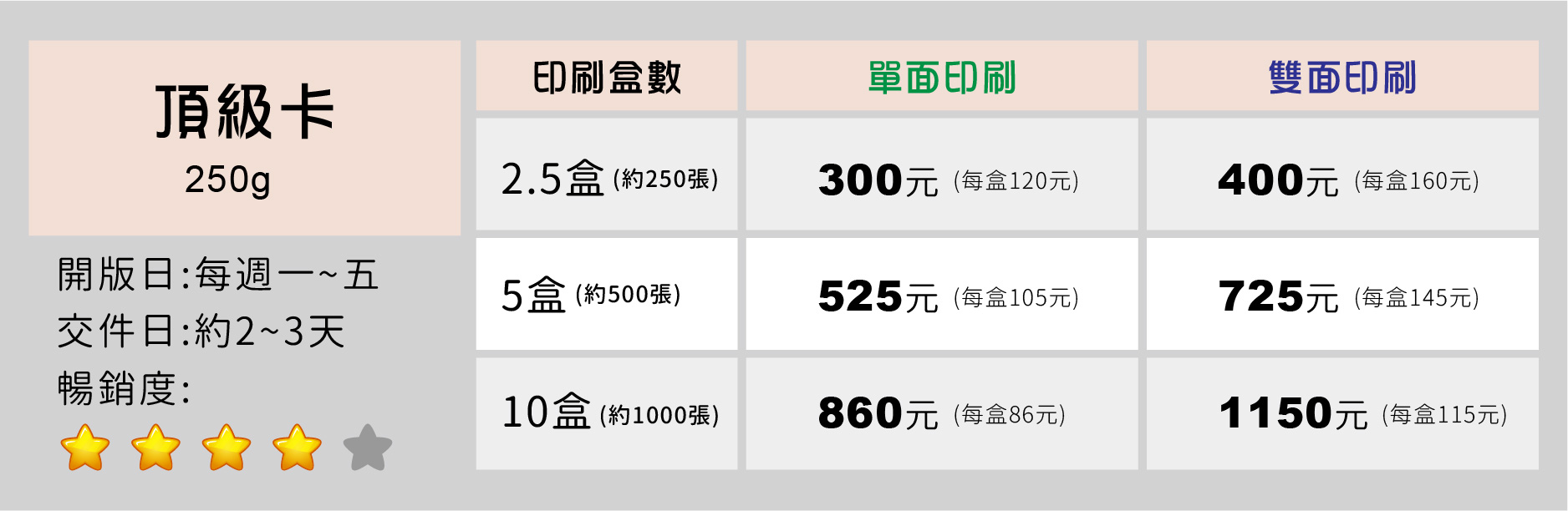 設計名片,名片設計,客製化,名片,客製化名片,平面視覺,特殊材質名片,雷雕名片,凸名片,做名片,美術紙,印名片,名片規格,名片加工,特別的名片,特殊名片,高雄設計師,高雄設計推薦,设计名片,美术纸,高級名片,平面视觉,设计推荐,名片规格,美術紙,細紋紙,紋路紙