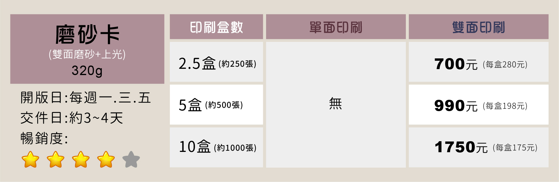 名片常備紙張 ,每種紙張特性不同,可依照您的名片設計選取適合的紙張做為最好的表現。多款紙張皆有獨特的紋路表現!選擇適合的紙張才能表現最佳結果!