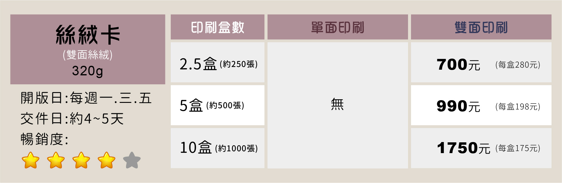 設計名片,名片設計,客製化,名片,客製化名片,平面視覺,特殊材質名片,雷雕名片,凸名片,做名片,美術紙,印名片,名片規格,名片加工,特別的名片,特殊名片,高雄設計師,高雄設計推薦,设计名片,美术纸,高級名片,平面视觉,设计推荐,名片规格