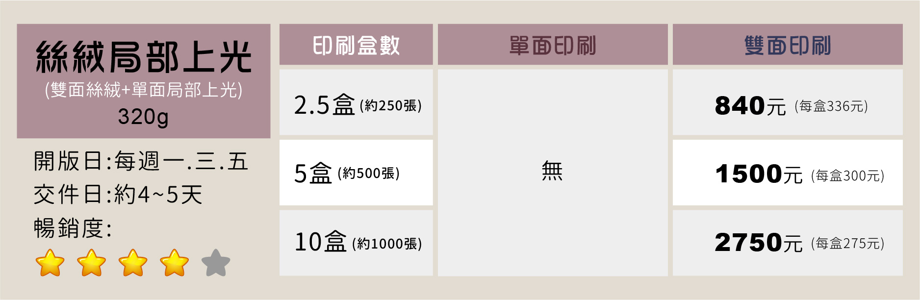 直 式 名片 設計 設計 公司 名片 個人 卡片 設計 線上 設計 名片 飛 印 名片 設計 器 免費 名片 設計 名片 設計 印刷 公司 名片 設計 名片 製作 線上 公司 卡片 設計 簡約 名片 設計 中文 名片 設計 名片 排版 軟體 水電 名片 設計 質感 名片 設計 美容 名片 設計 如何 設計 名片 設計 名片 app 咭 片 設計 app 個人 名片 範例 名片 設計 網站 名片 設計 行情 計程車 名片 設計 美甲 名片 設計 名片 設計 範例 word設計名片,名片設計,客製化,名片,客製化名片,平面視覺,特殊材質名片,雷雕名片,凸名片,做名片,美術紙,印名片,名片規格,名片加工,特別的名片,特殊名片,高雄設計師,高雄設計推薦,设计名片,美术纸,高級名片,平面视觉,设计推荐,名片规格